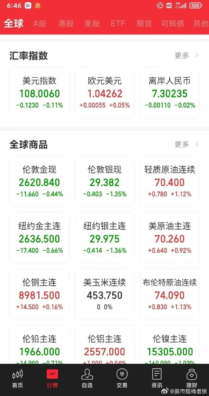 利记官网-荷兰客场大胜乔治亚，晋级形势一片大好