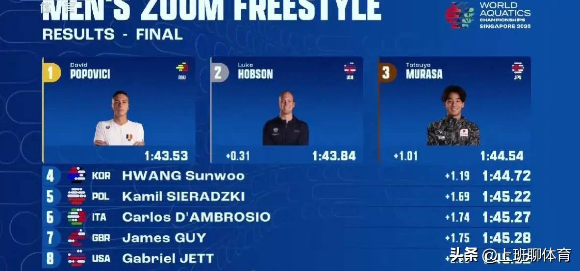 利记官方网站-罗马尼亚队气贯长虹进军半决赛