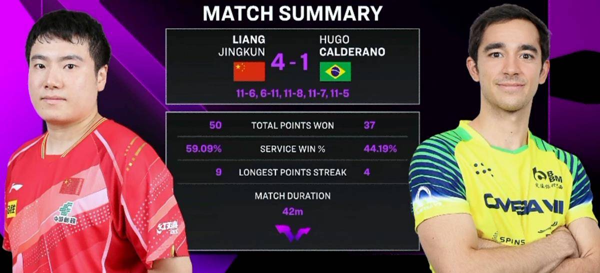 利记官方网站-巴西名将助力球队,实现连胜