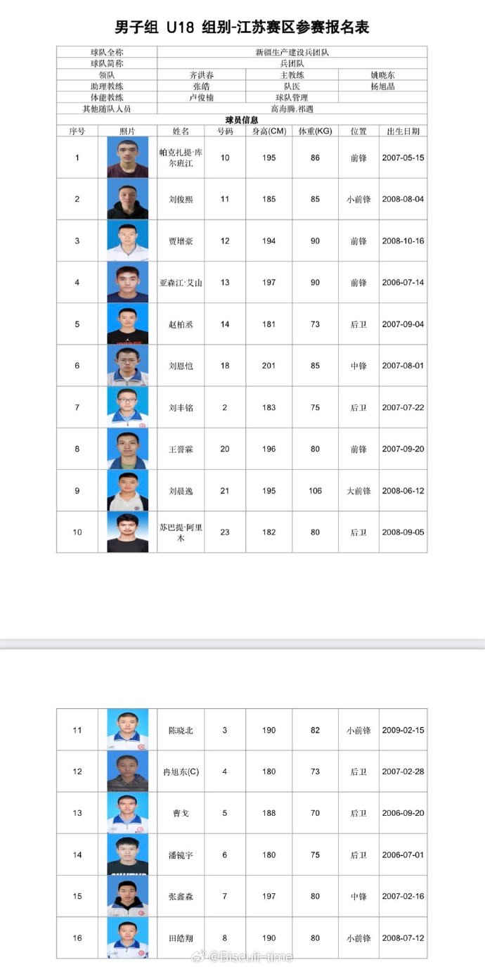 利记官网-青海队内外联动，取得重要胜利