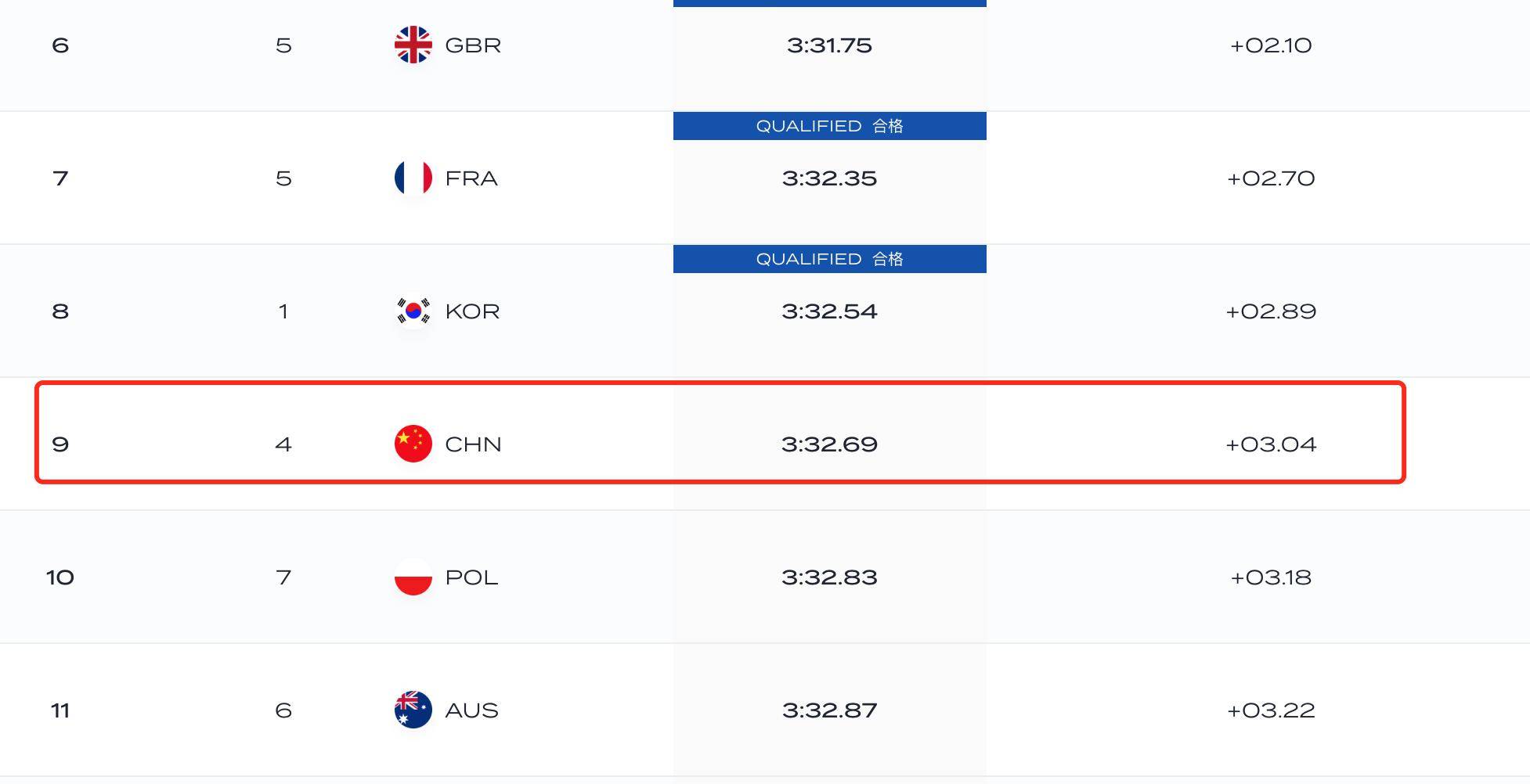 利记官方网站-热门球队连胜！欧预赛冷门不断爆发